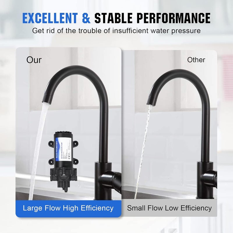 ECO-WORTHY 33-Series Water Pressure Diaphragm Pump Industrial 110V AC 4.0GPM Flow 50PSI Rated Pressure Self Priming RV Fresh Water Pump for Camper Kitchen Bathroom Marine Yacht Caravan - Image 5